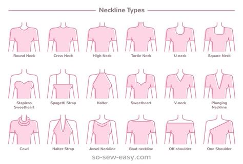 neckline pics|decolletage definition neckline images.